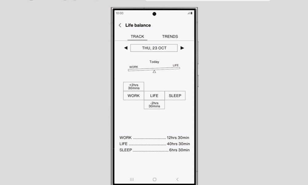 Samsung work-life balance solution