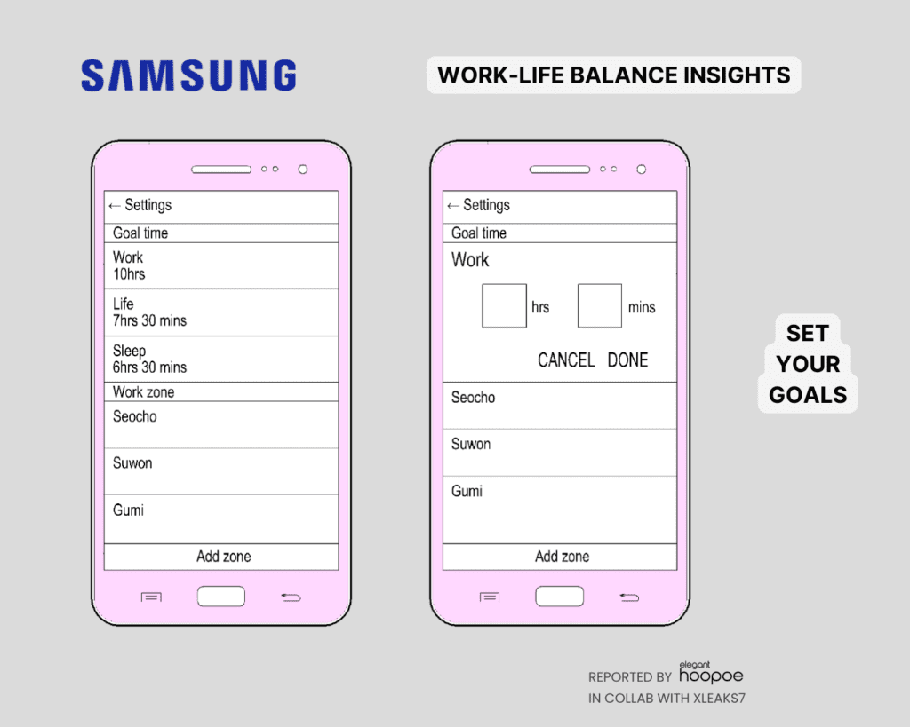 Samsung work-life balance solution